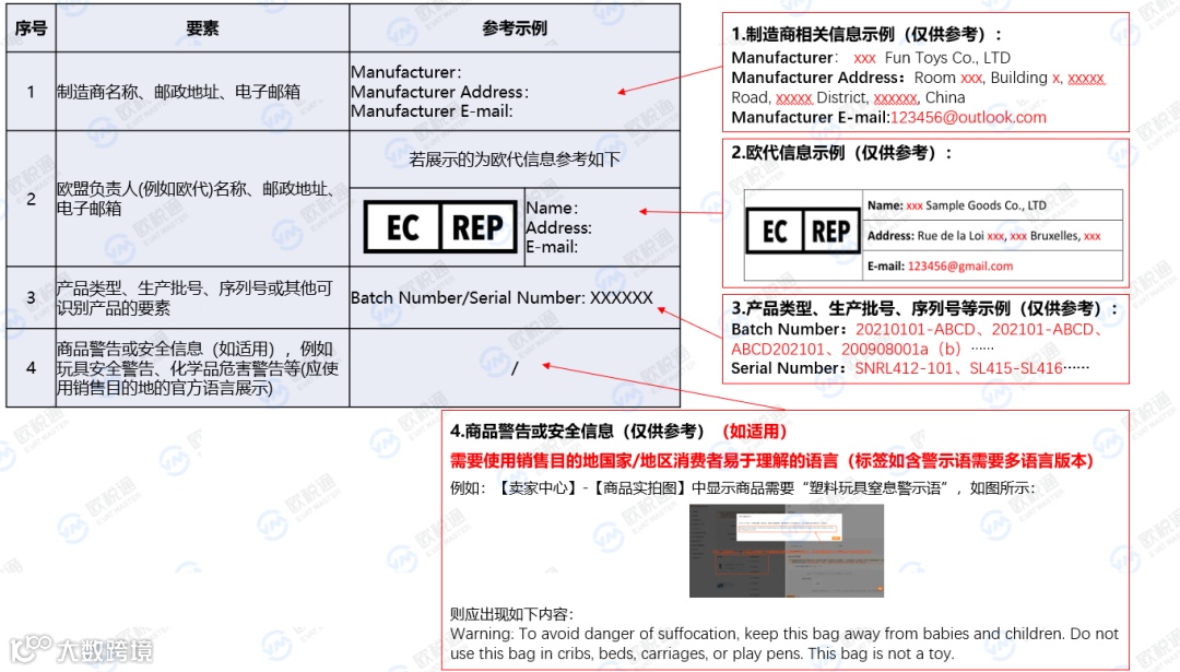 重磅 | TEMU标签出现异常识别红色警示,手把手操作指南看这里!