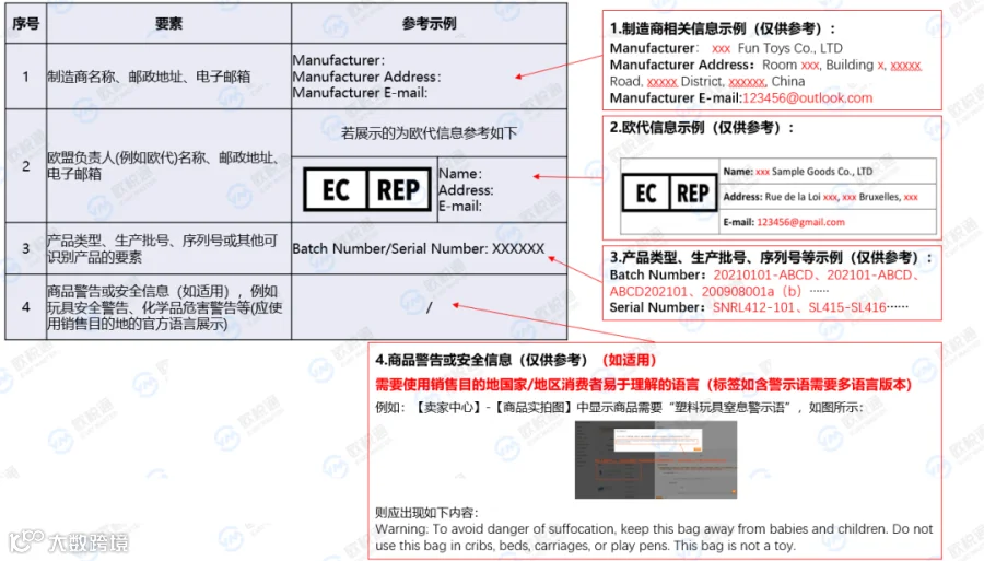 重磅 | TEMU标签出现异常识别红色警示，手把手操作指南看这里！