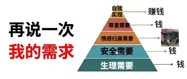 外贸人如何快速熟悉行业产品？
