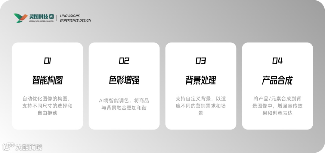 想做好产品设计？流程里这点不能少！