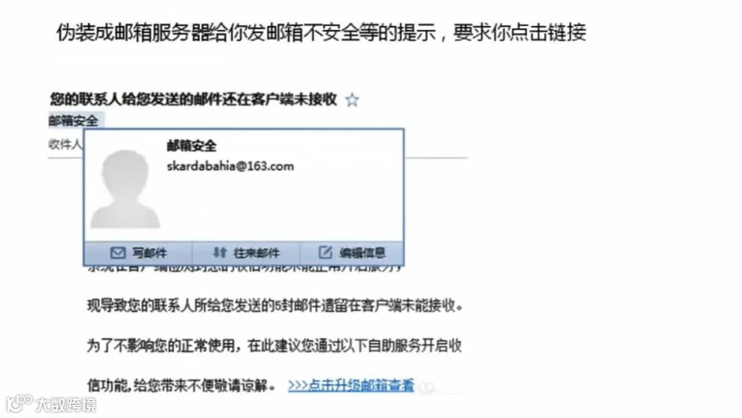 识别外贸钓鱼邮件的方法