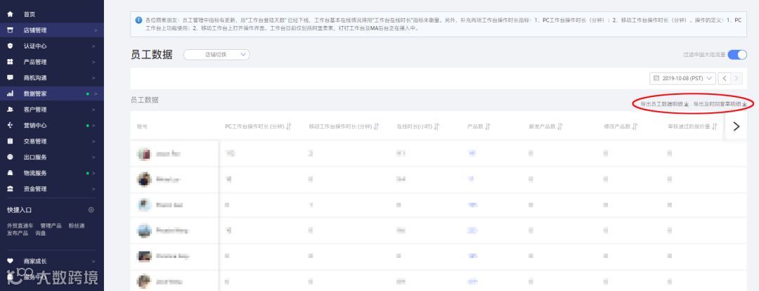 如何在阿里国际站上提升及时回复率