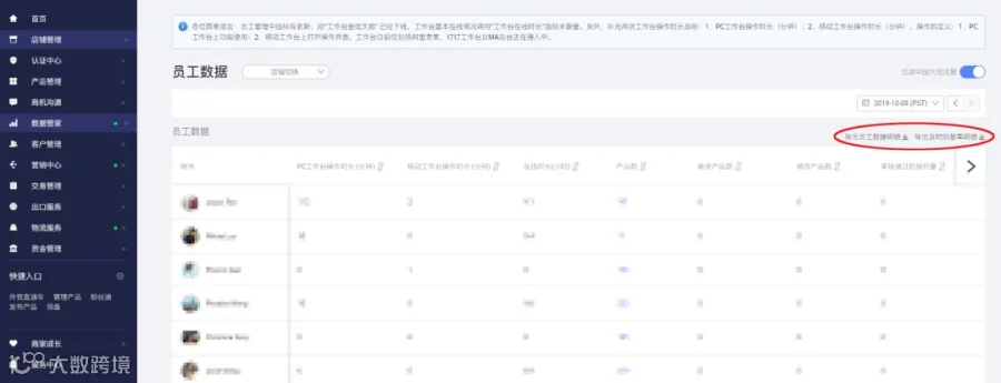 如何在阿里国际站上提升及时回复率