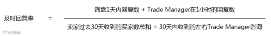 如何在阿里国际站上提升及时回复率
