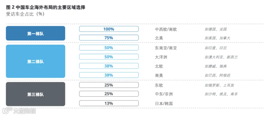 跨界扬名!中国汽车在海外体育赛事大放异彩!
