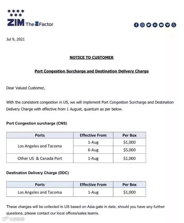 外贸资讯| 8月海运加收GRI、PSS、VAD、CGS等各种费！为了涨价，船公司拼了！