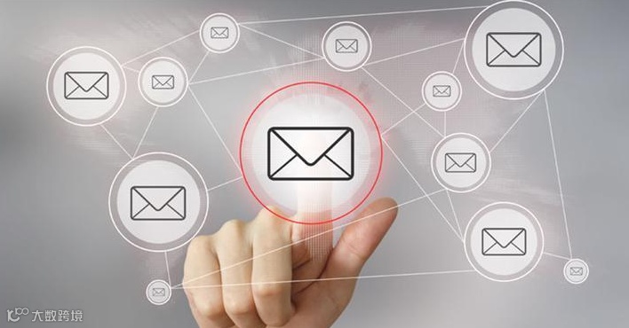 谷歌搜索和开发信成功找客户的思维