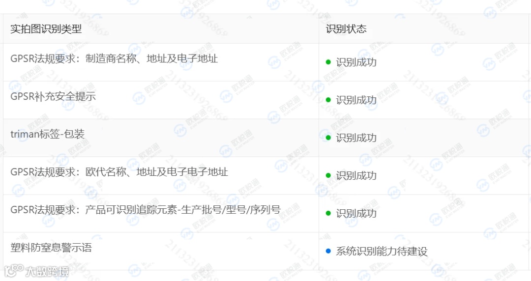重磅 | TEMU标签出现异常识别红色警示,手把手操作指南看这里!