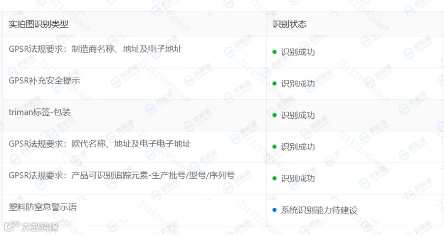 重磅 | TEMU标签出现异常识别红色警示，手把手操作指南看这里！
