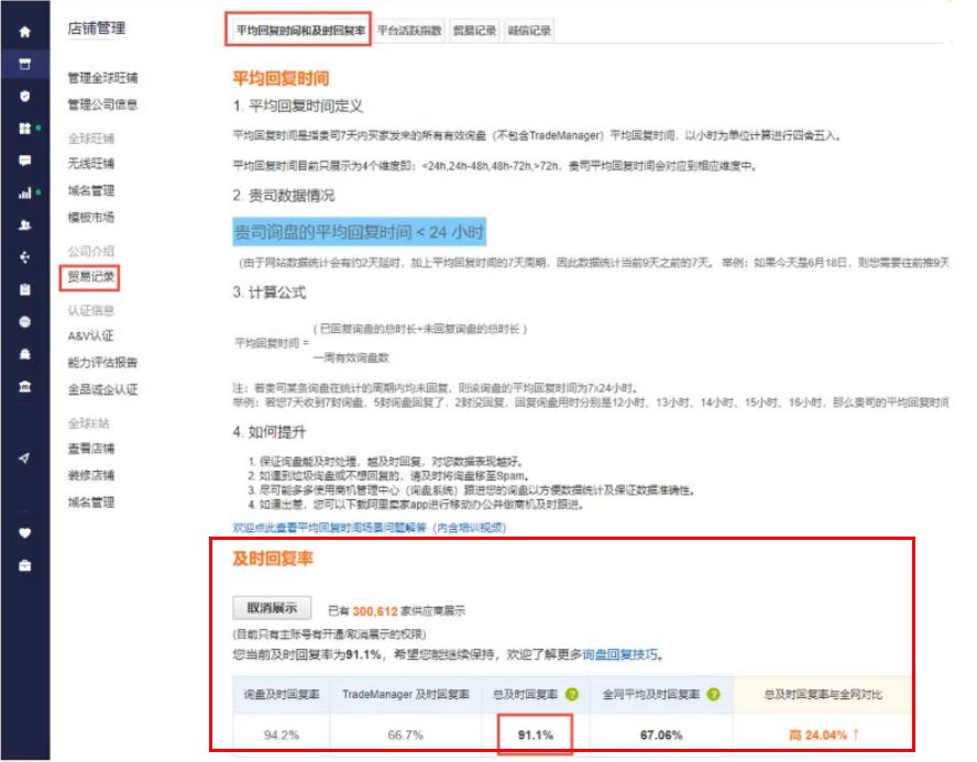 如何在阿里国际站上提升及时回复率