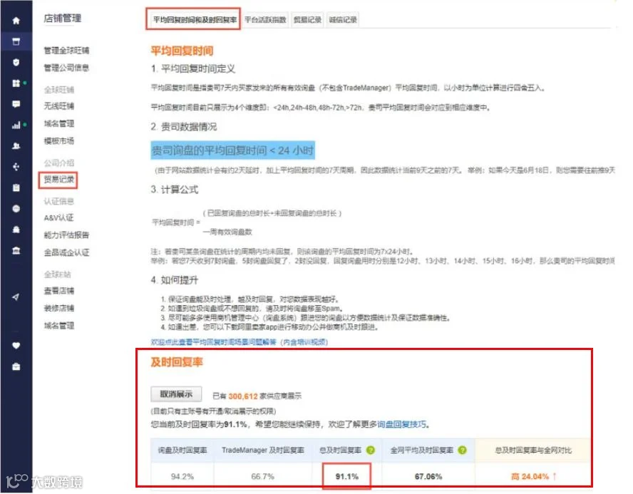 如何在阿里国际站上提升及时回复率