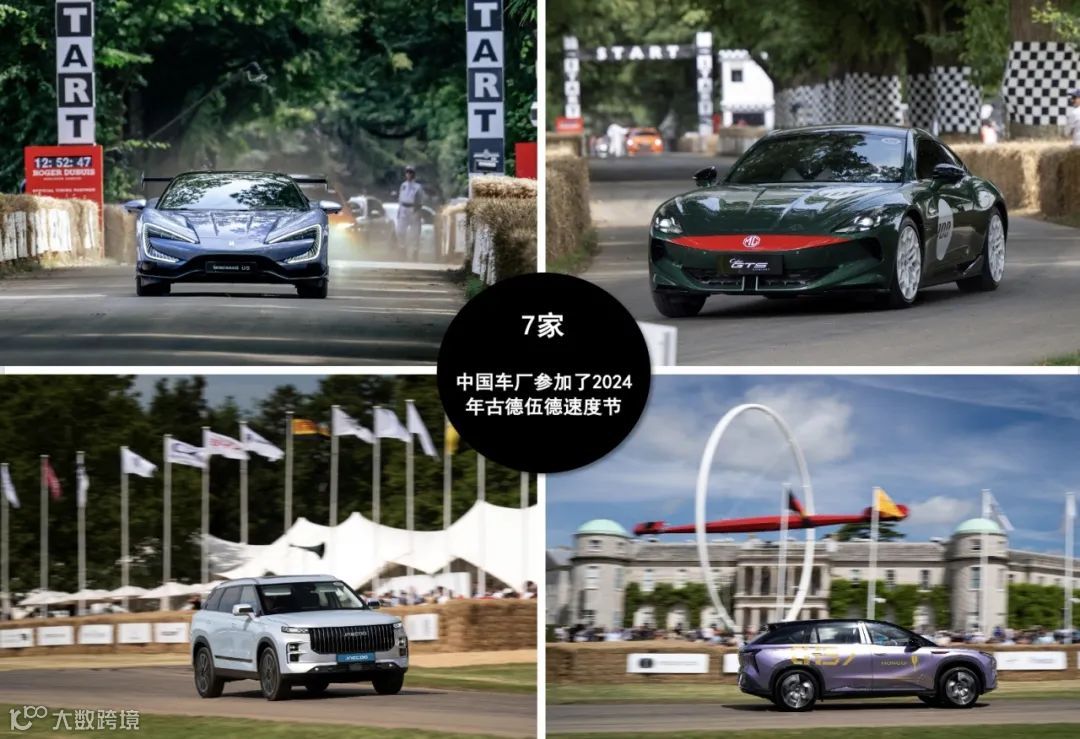 跨界扬名！中国汽车在海外体育赛事大放异彩！