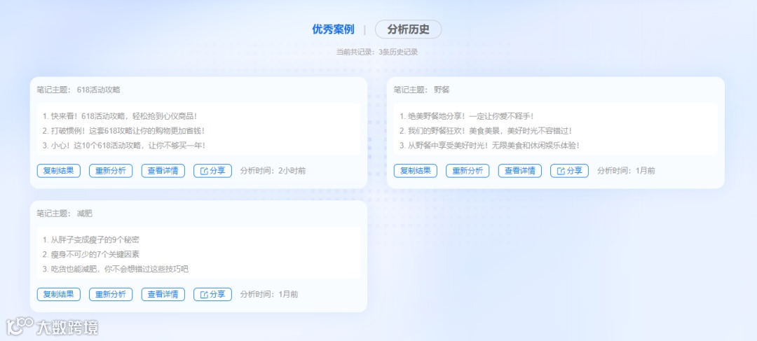 精准营销利器!小红书智能工具让您的笔记轻松脱颖而出!