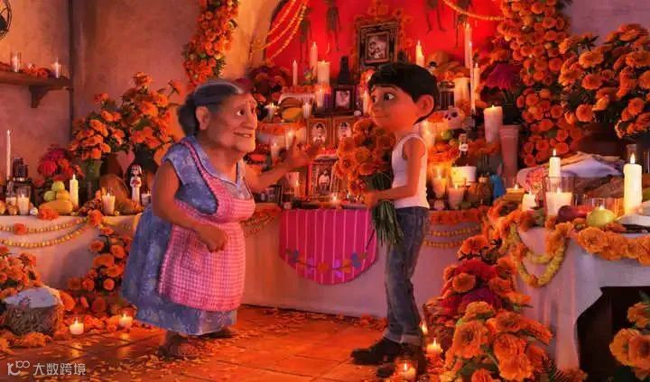 收藏！拉丁美洲6-12月营销节点盘点