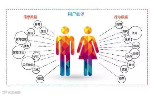 为什么你的订单总是谈着谈着就黄了？