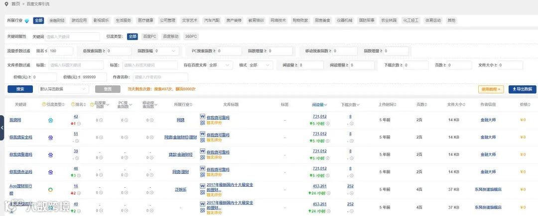 营销大数据支持导出!看有没有你想要的