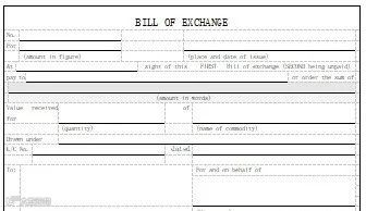 干货建议收藏！外贸业务需要用到的八大单据。