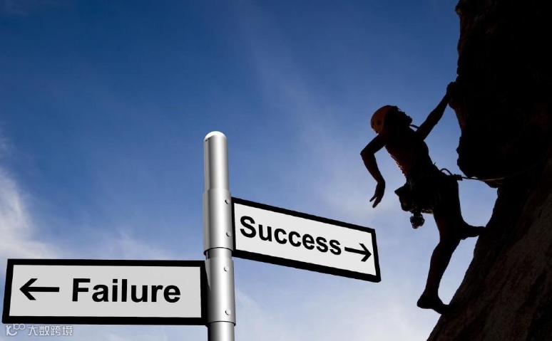 外贸业务工作中，460个常用英文词组的标准写法