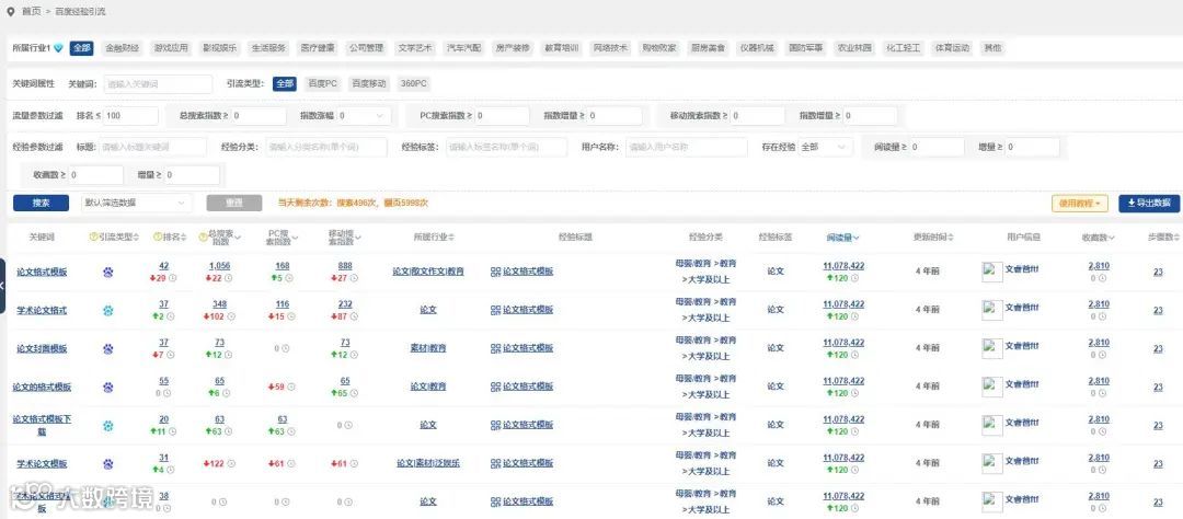 营销大数据支持导出!看有没有你想要的