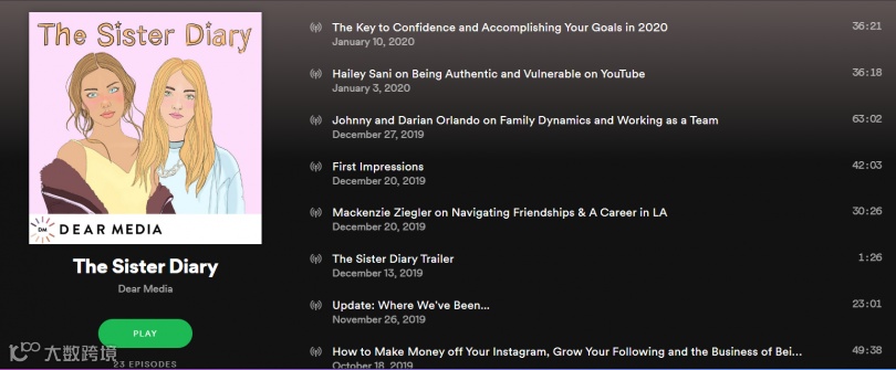 Z世代丨海外推广如何找到与“互联网原生代”的沟通密码？