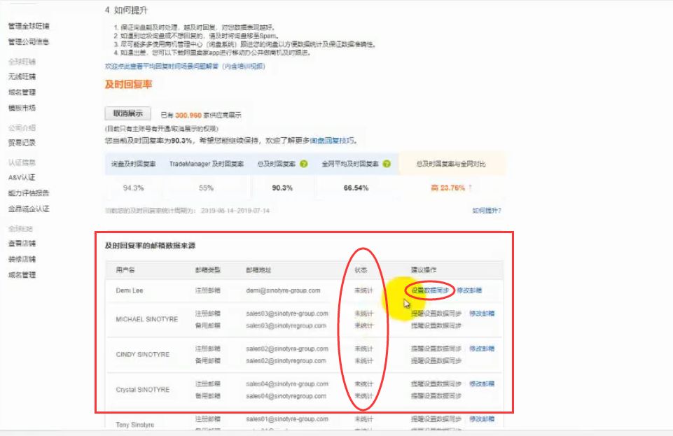 如何在阿里国际站上提升及时回复率