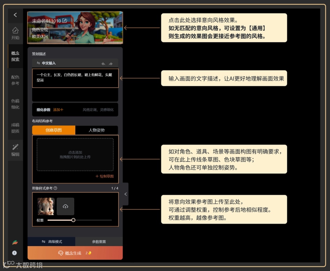 【能力推荐】形象参考，一键参考生成同款造型