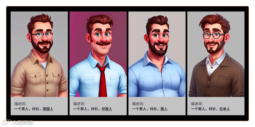 能力推荐丨如何控制生成角色的面部特征？