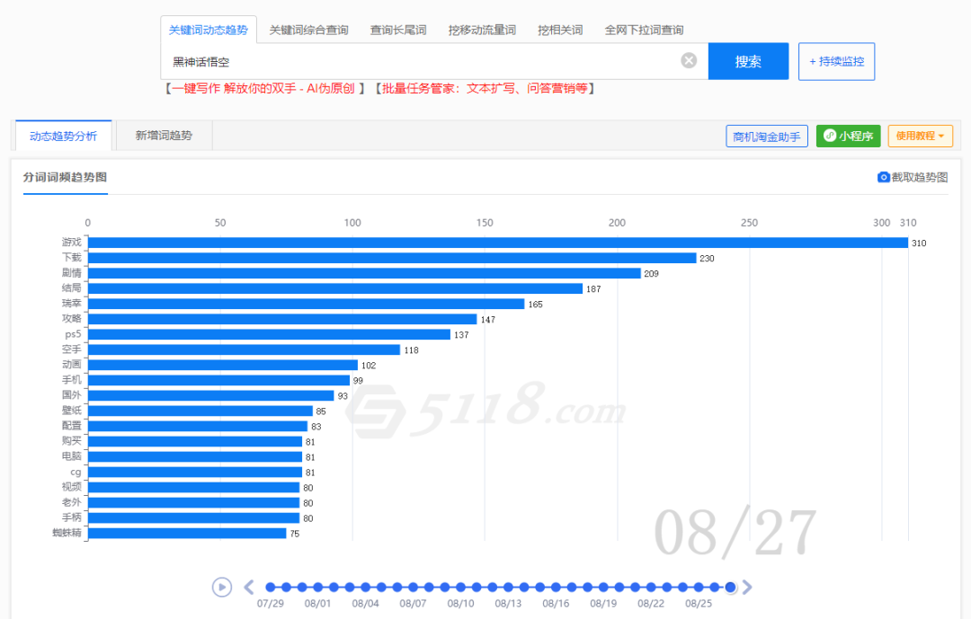 《黑神话：悟空》火爆全球！用5118大数据挖掘“黑悟空”商机