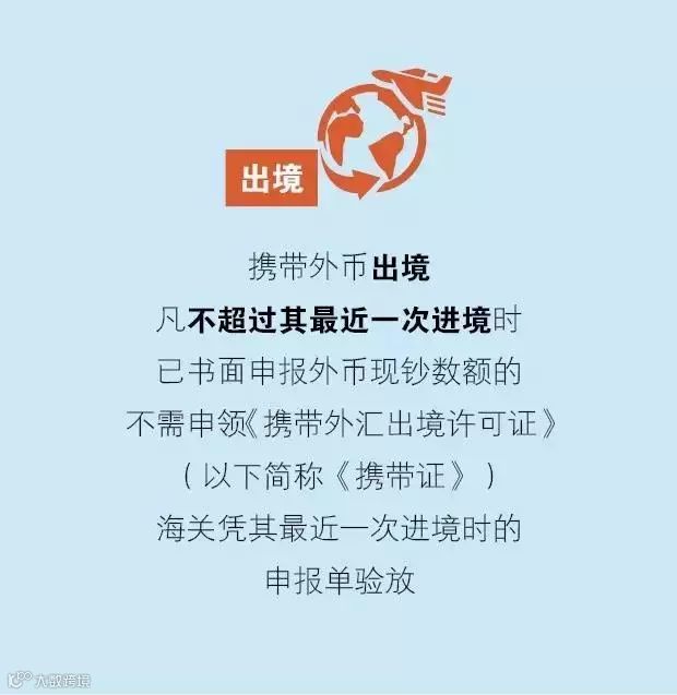 出入东南亚各国这些规定必须守!