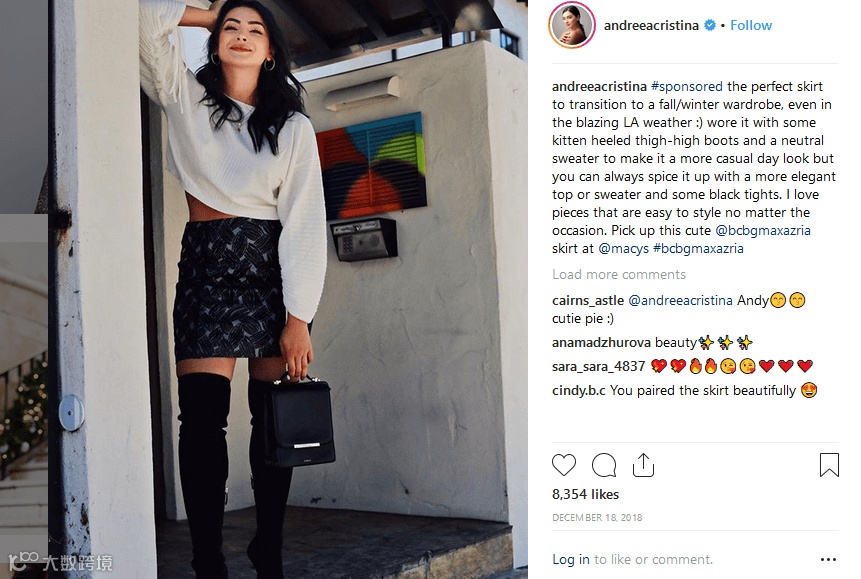 海外时尚品牌的网红营销究竟有哪些门道?