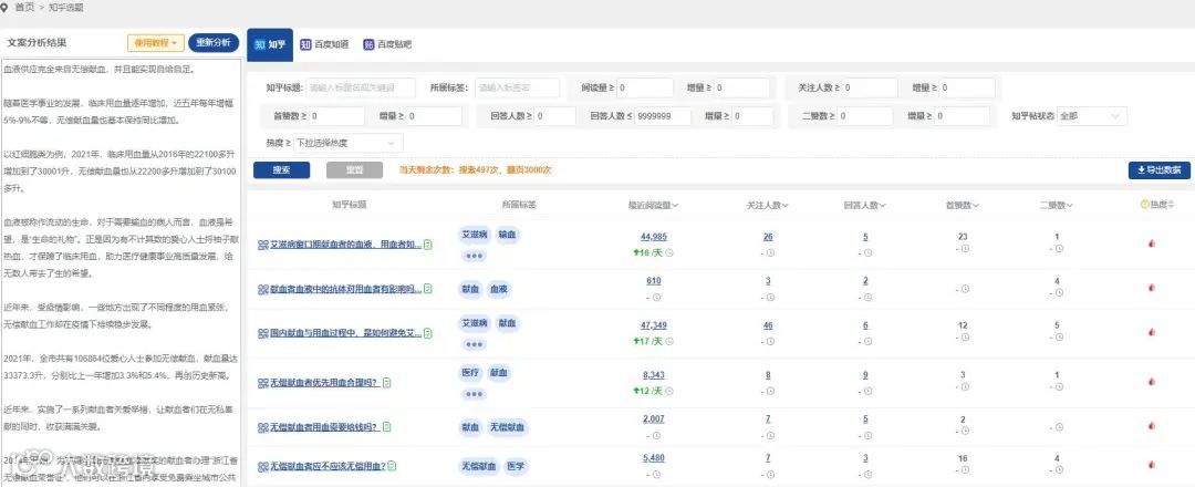 营销大数据支持导出!看有没有你想要的