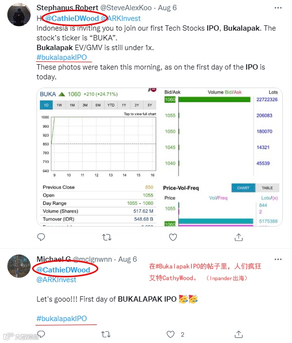 国内网红还在拼命带货的时候,印尼网红玩出了什么新花样?