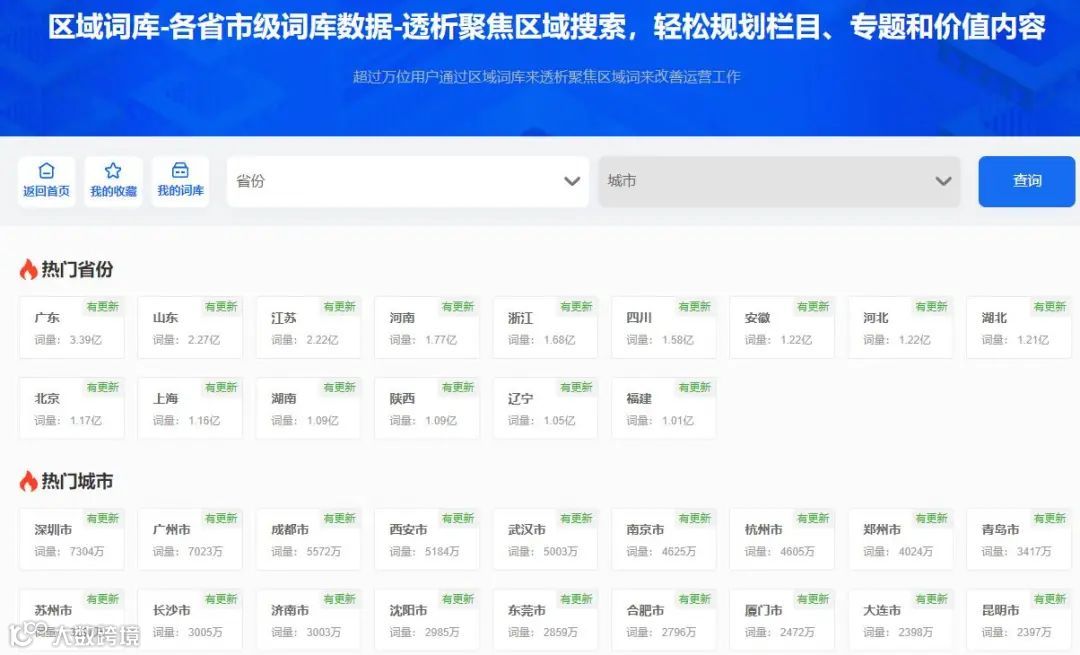 传统行业如何利用抖音SEO精准获客