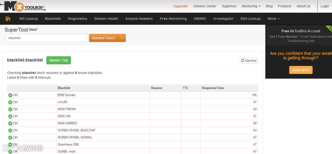 外贸人必备8个实用小工具