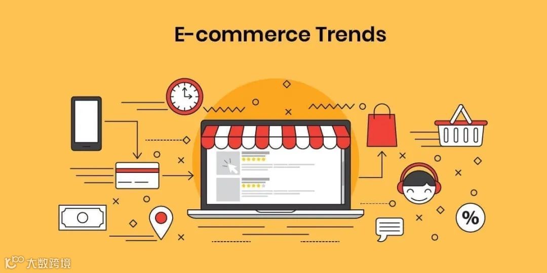 2022年电子商务的5大趋势