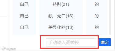 原创内容效率提高3倍的秘密