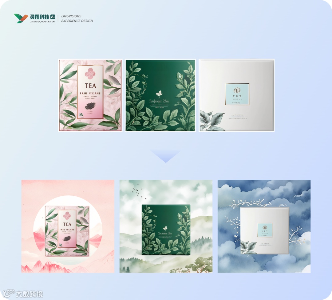 电商设计师必看!如何用AI一键定制商品背景图?