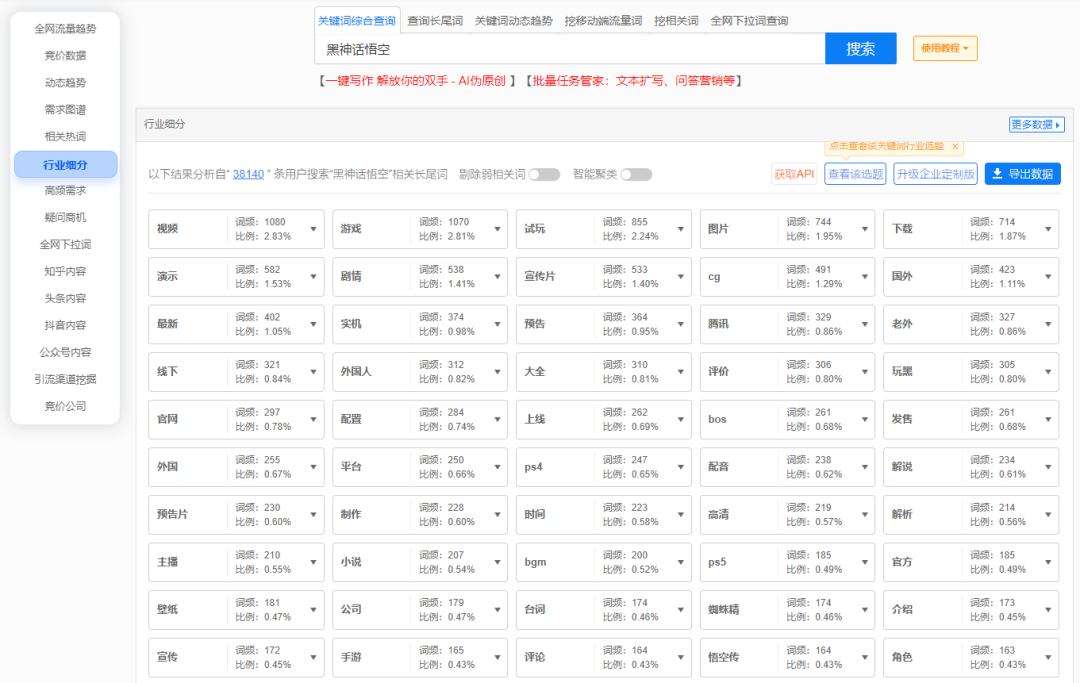 《黑神话：悟空》火爆全球！用5118大数据挖掘“黑悟空”商机