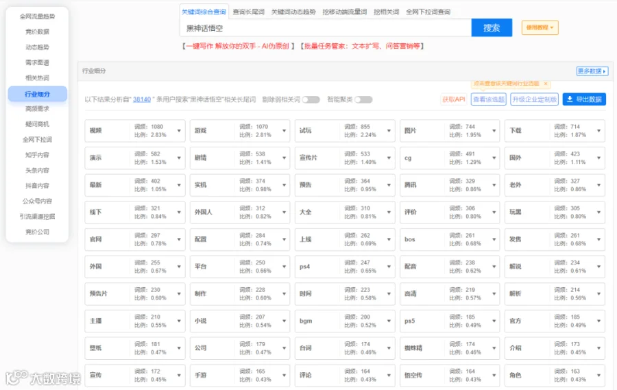 《黑神话：悟空》火爆全球！用5118大数据挖掘“黑悟空”商机