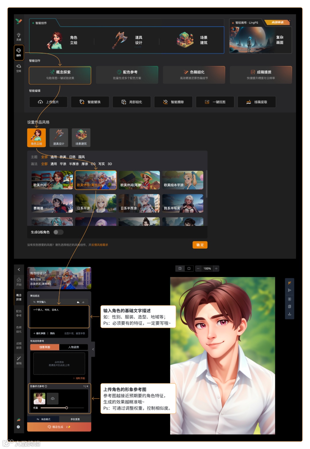 能力推荐丨如何控制生成角色的面部特征？