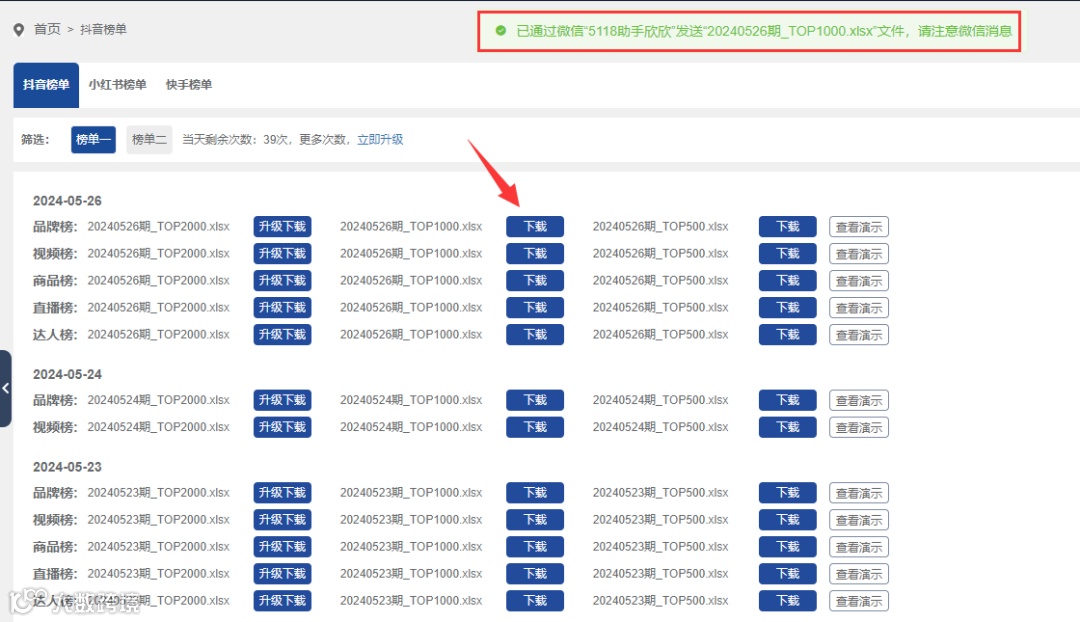 抖音,快手和小红书大数据榜单上线!透析趋势,挖掘商机