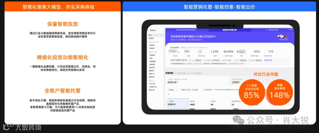 2024｜阿里巴巴国际站怎么开通店铺、入驻年费用及条件流程
