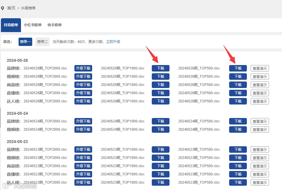 抖音,快手和小红书大数据榜单上线!透析趋势,挖掘商机