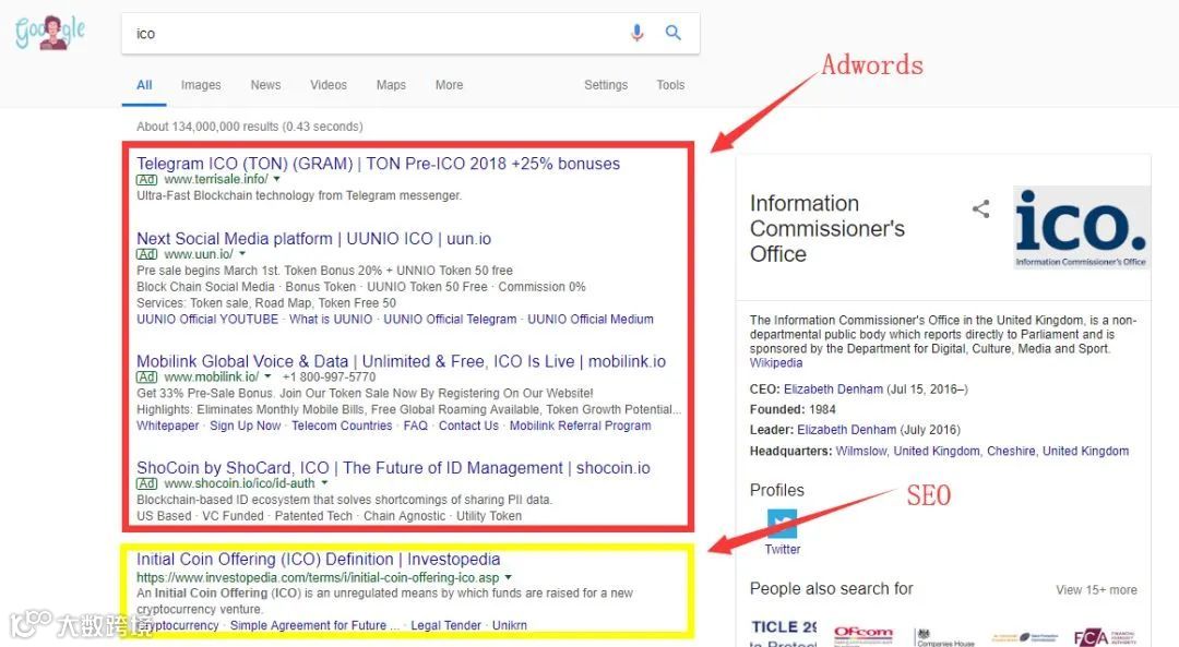 用不好谷歌的外贸人真的会被淘汰