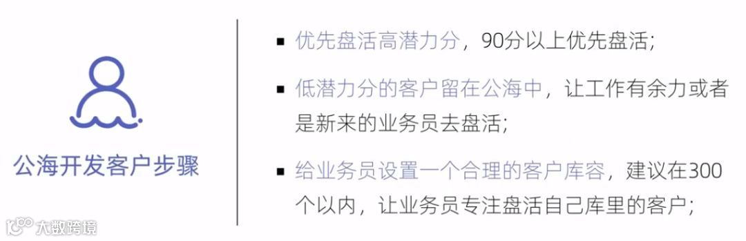 如何通过国际站快速开发新老客户