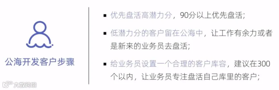 如何通过国际站快速开发新老客户