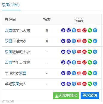 什么是接近完美的SEO流量文章？其实一学就会