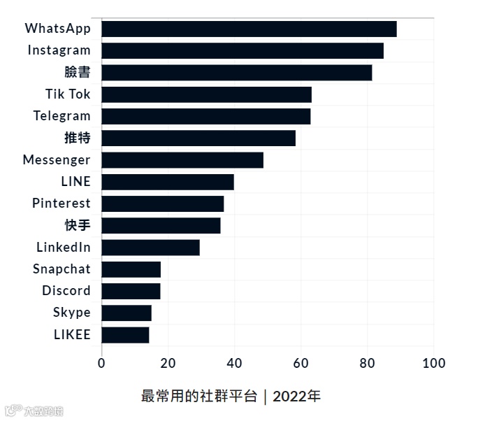 印尼电商市场:3个本地化要点,让营销效果提升30%!