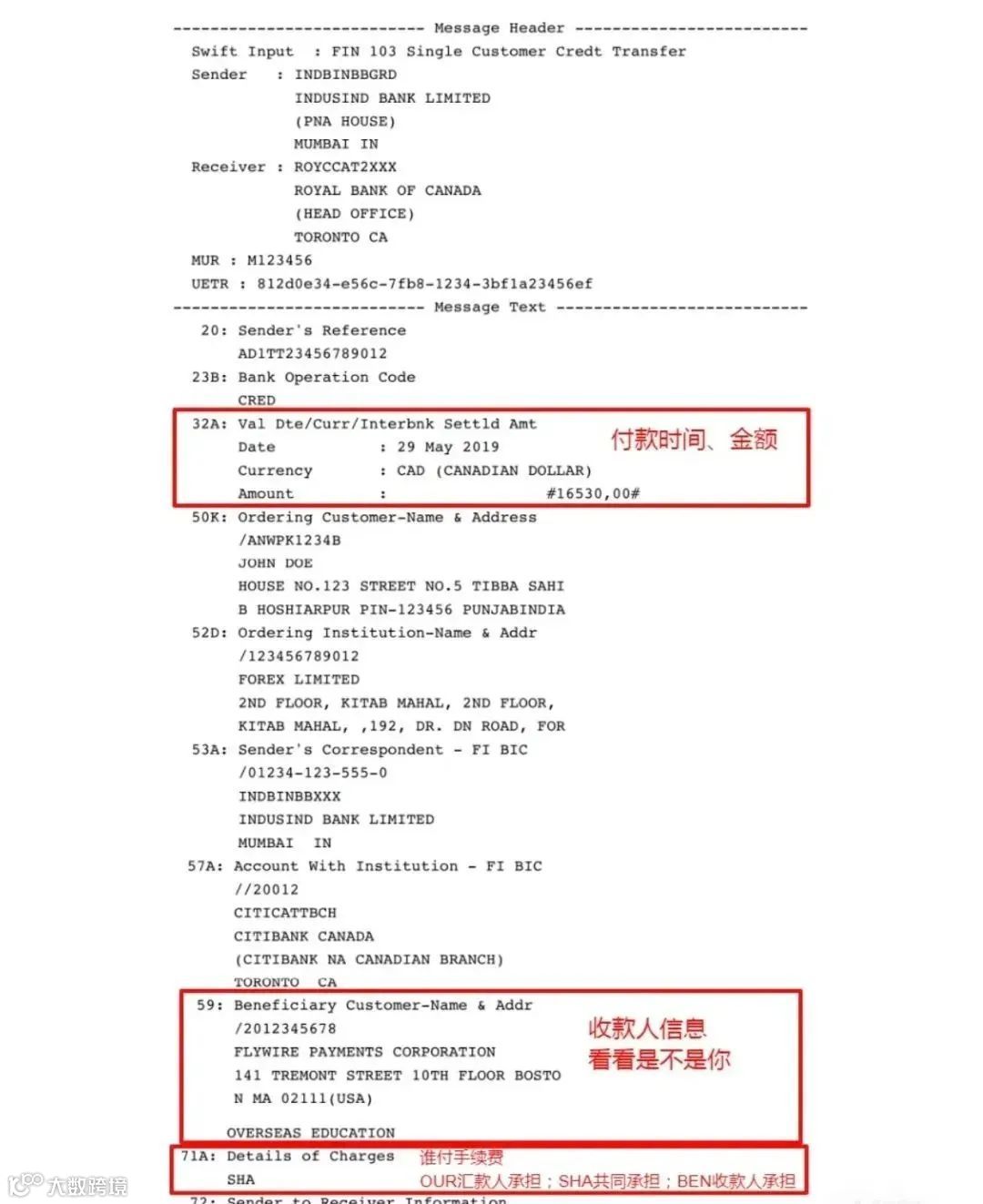 做外贸，怎么辨别假水单？
