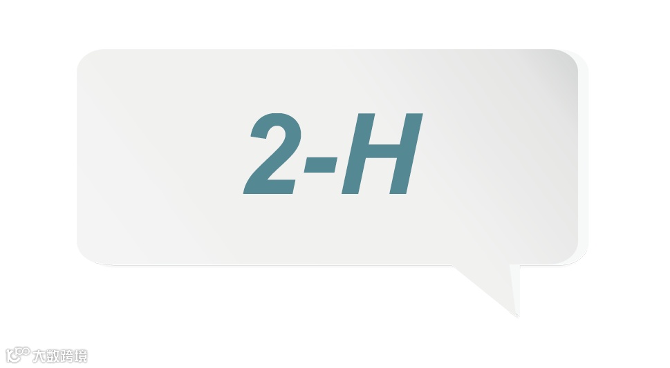 外贸人必须学习的沟通谈判基本功